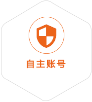阿拉尔到比利时国际快递